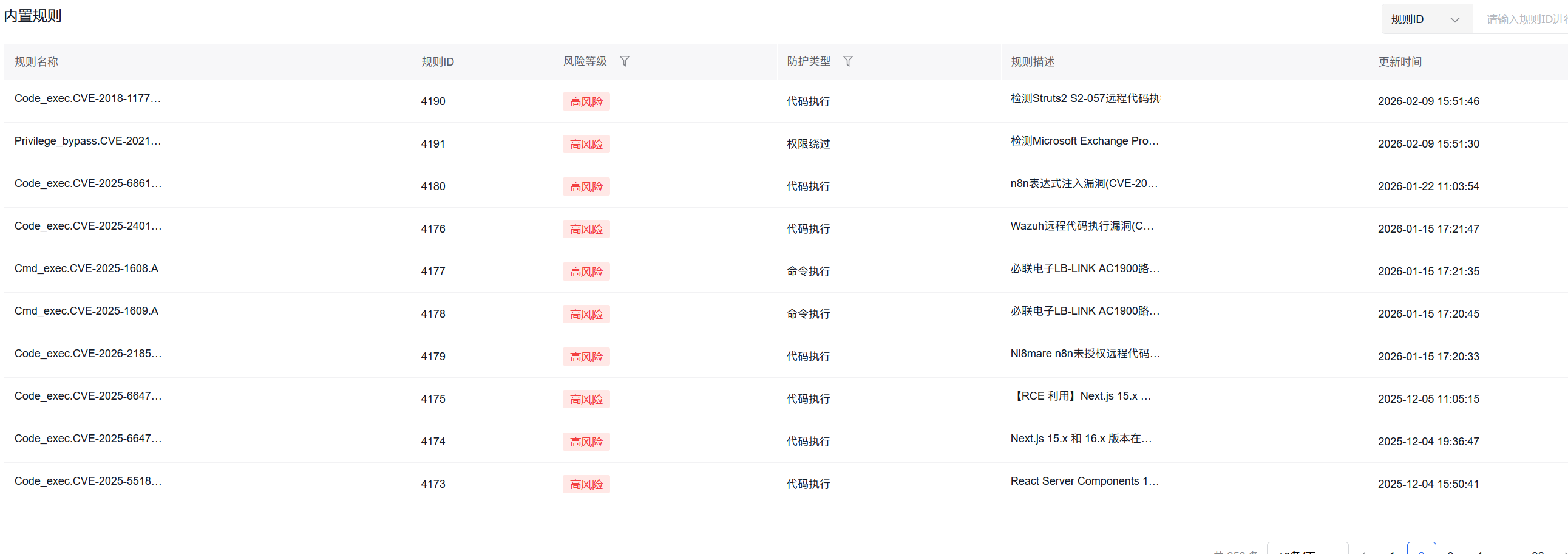 百度云防护Web应用防火墙2月更新：12大高危漏洞规则全面解读（附完整漏洞清单）插图