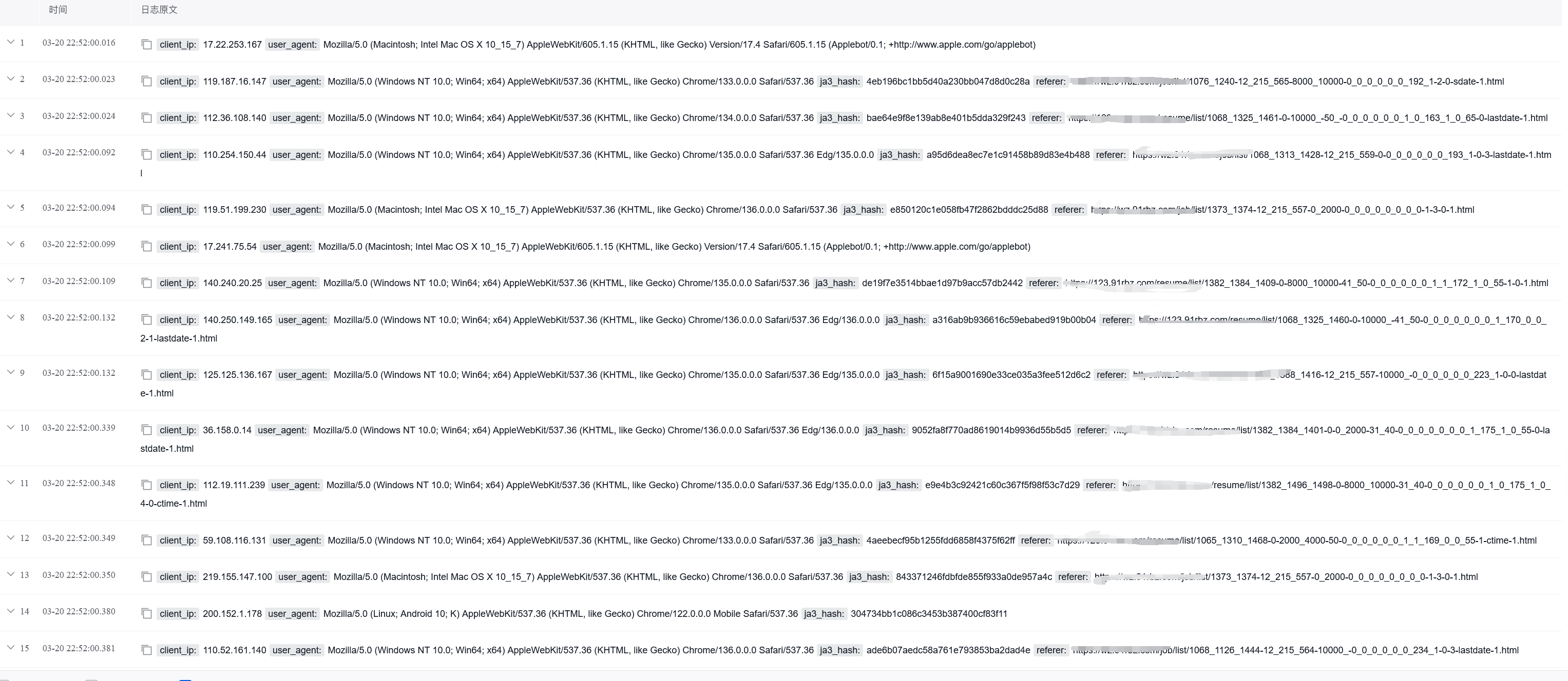 周末深夜救急：CC攻击换IP换UA换JA3，却栽在JA4指纹上