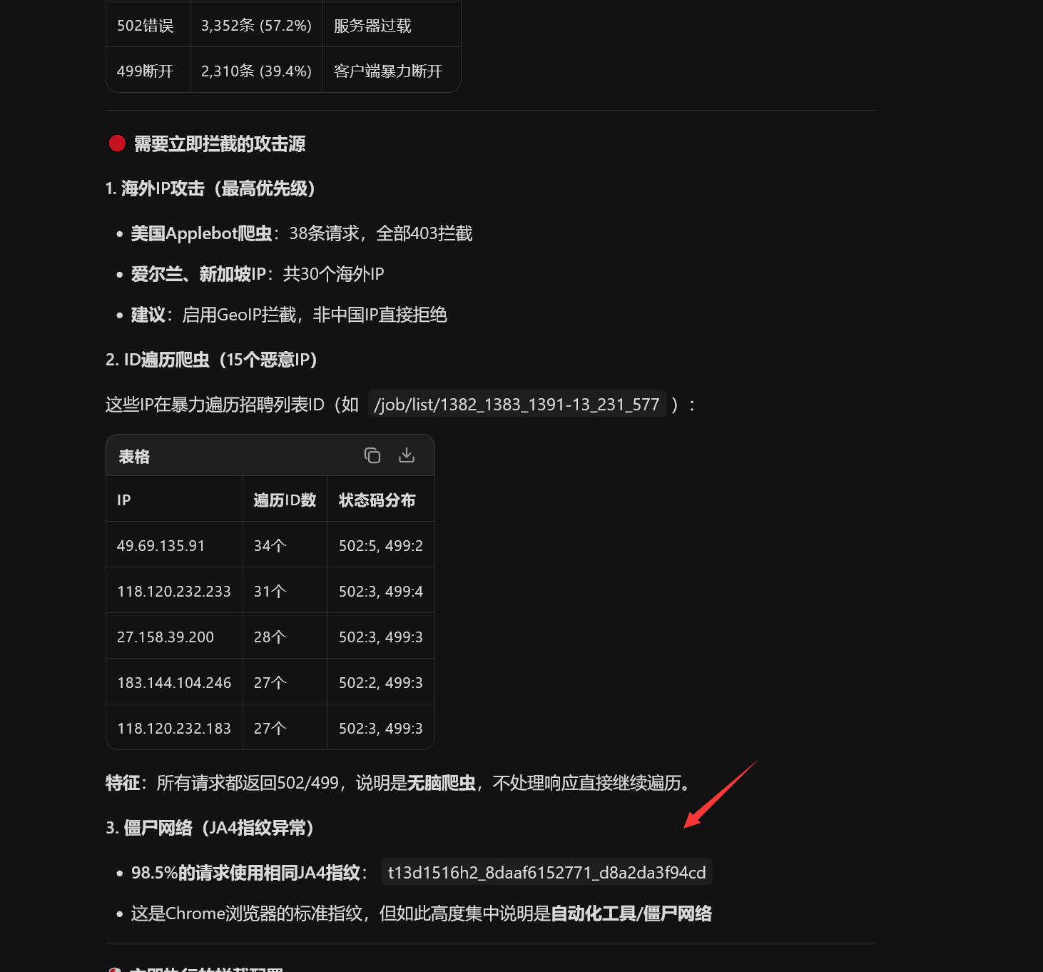 周末深夜救急：CC攻击换IP换UA换JA3，却栽在JA4指纹上
