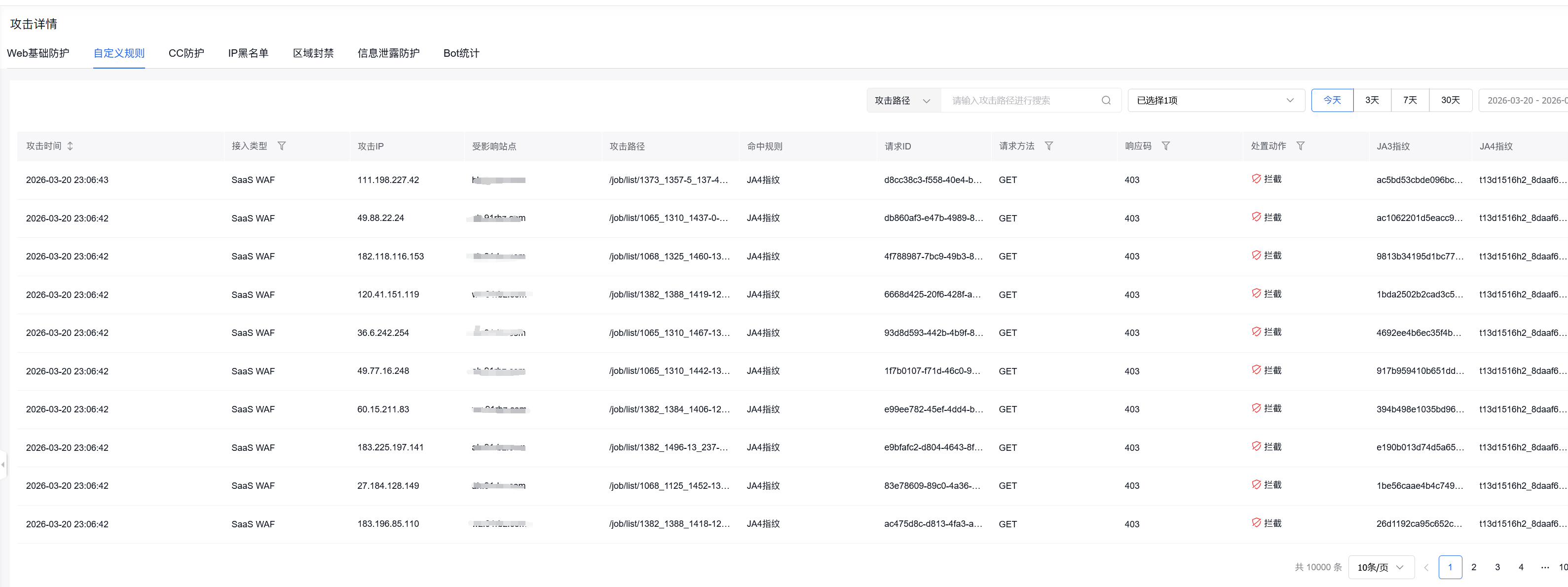 周末深夜救急：CC攻击换IP换UA换JA3，却栽在JA4指纹上