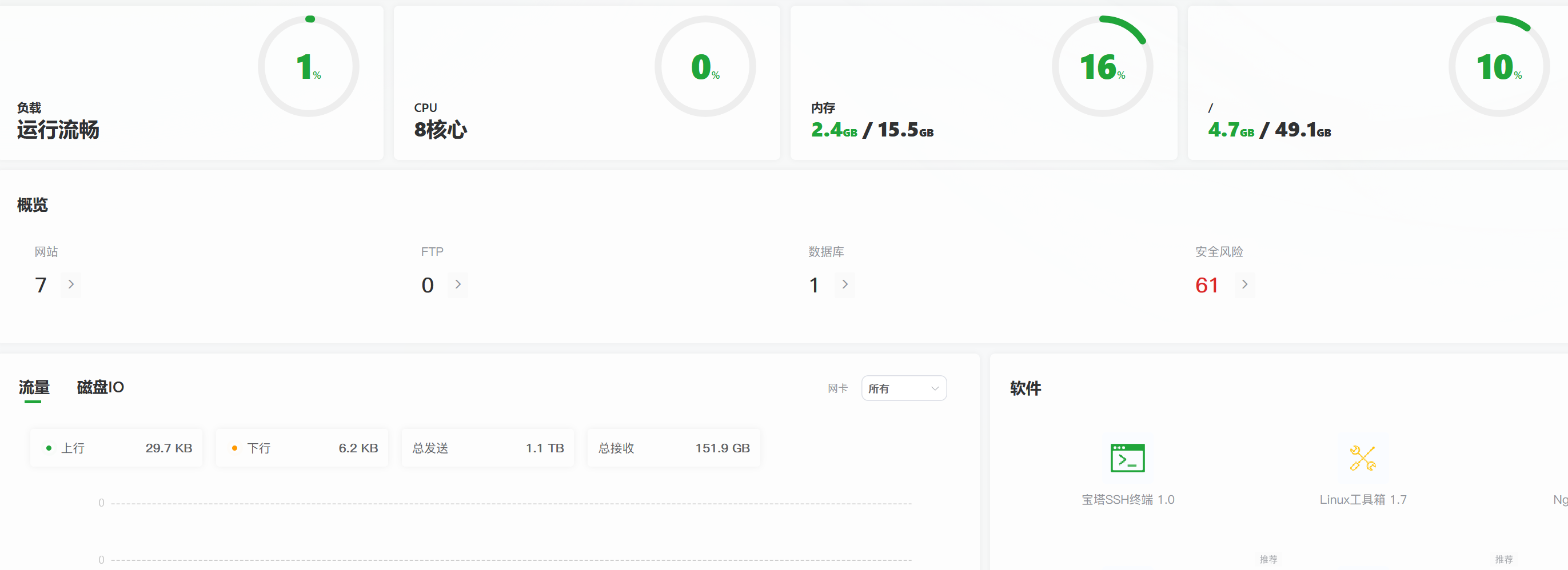 假爬虫YisouSpider疯狂攻击，服务器CPU占满、502报错？百度云防护一招精准拦截！