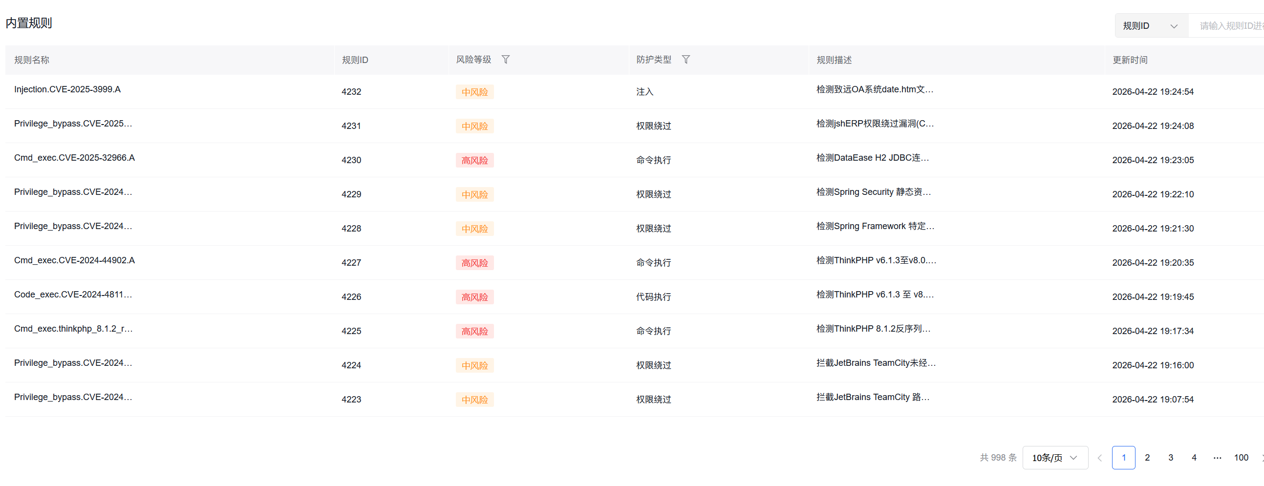 百度云防护 WAF 规则库再升级：4 月新增 30+ 规则，覆盖 Confluence、OFBiz、ThinkPHP 等 20 余个高危漏洞