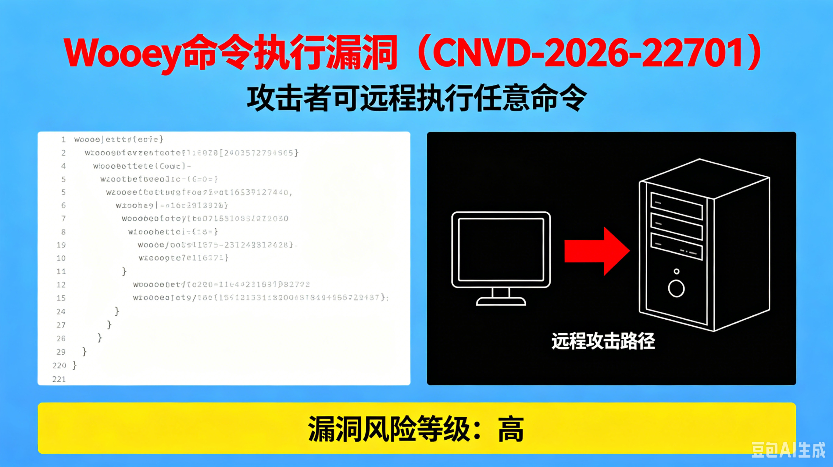 Wooey 命令执行漏洞（CNVD-2026-22701）：攻击者可远程执行任意命令，暂无官方补丁，建议立即禁用或部署 WAF 临时防御