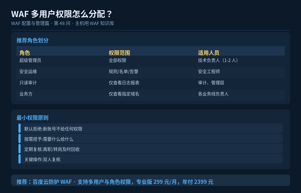 WAF 多用户权限怎么分配?