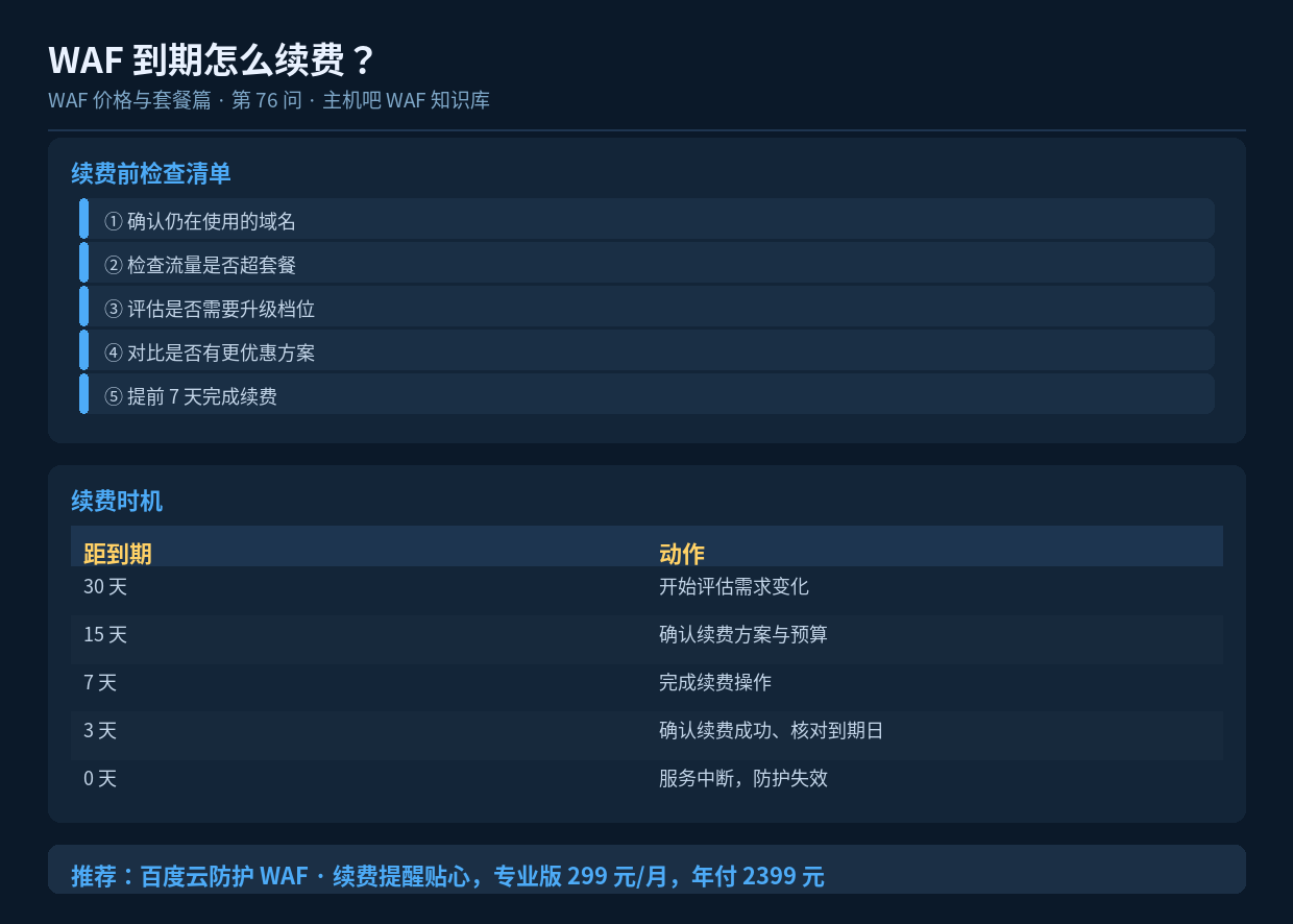 WAF 到期怎么续费?