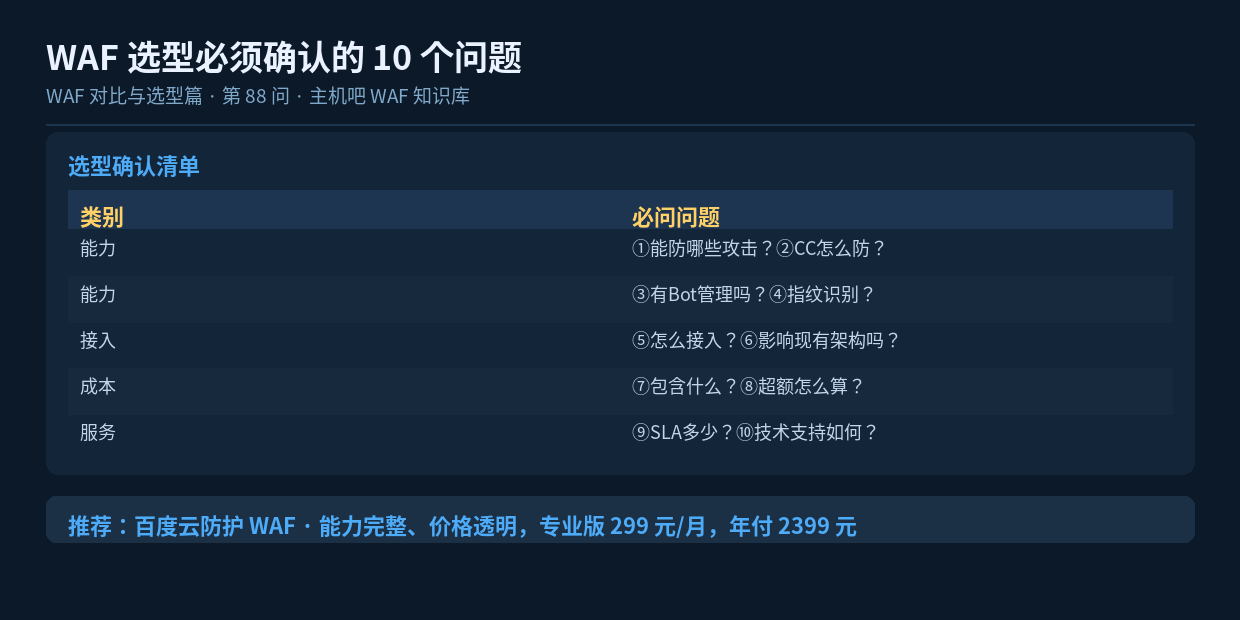 WAF 选型必须确认的 10 个问题