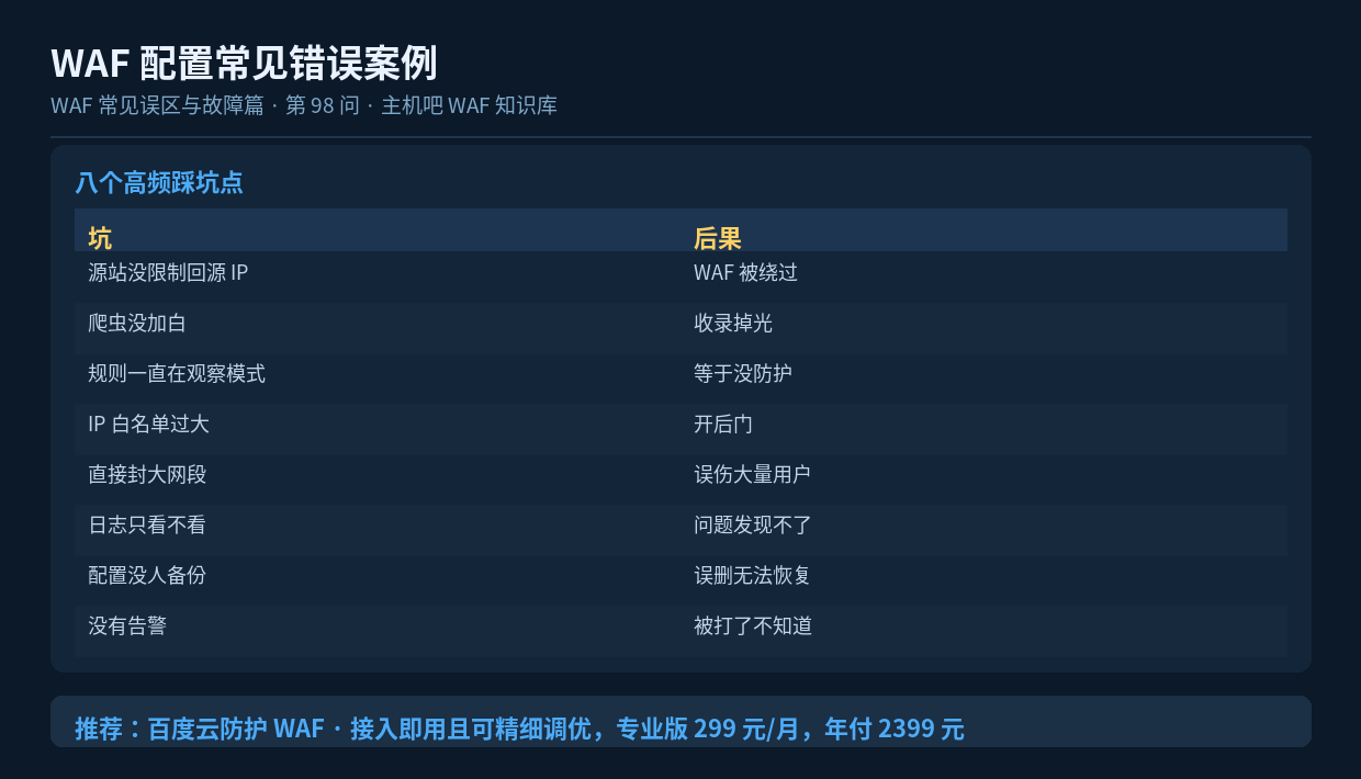 WAF 配置常见错误案例
