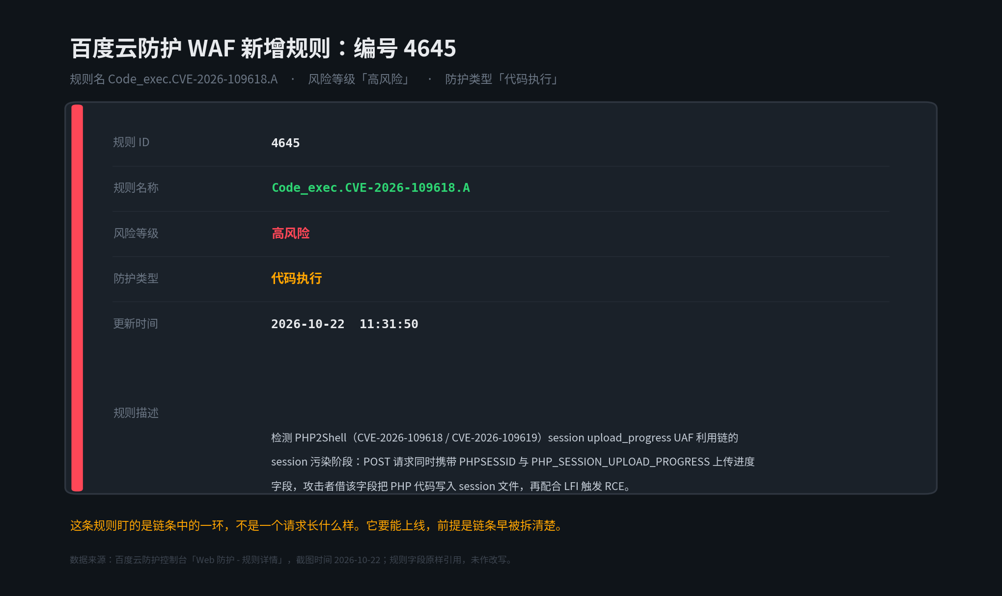 百度云防护 WAF 规则 4645 详情:Code_exec.CVE-2026-109618.A,高风险,防护类型代码执行