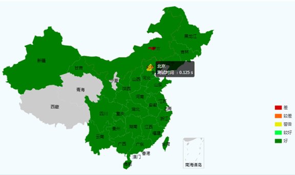 百度云加速免费版与收费版的区别