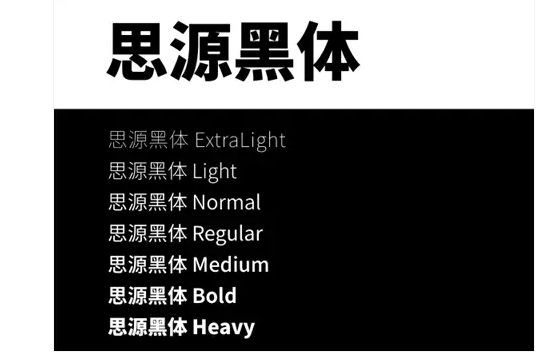 思源黑体免费商用字体下载