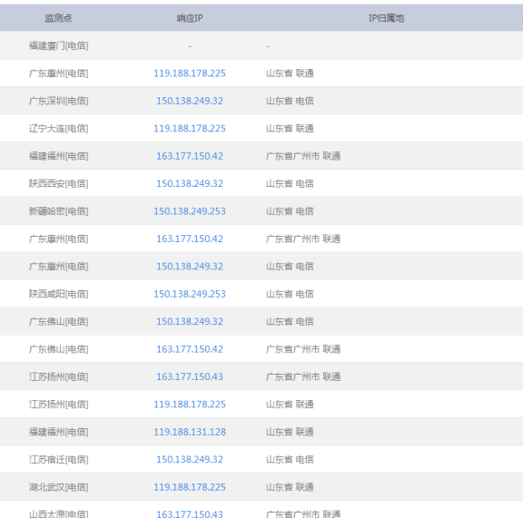 浅谈百度云虚拟主机是否有利于SEO
