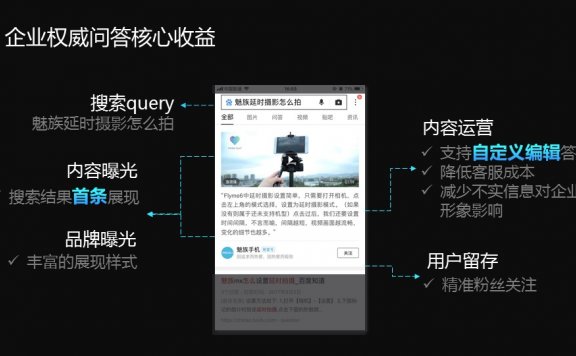 熊掌号“企业权威问答”上线啦 品牌强势曝光