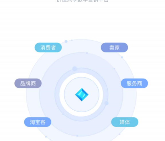 淘宝区块链产品“麻吉宝”正式开启内测