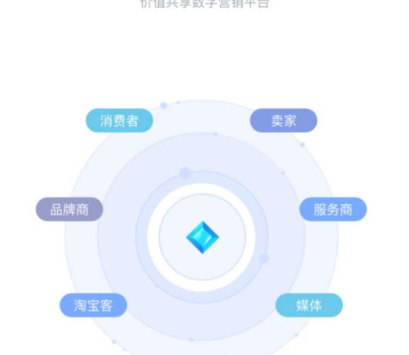 淘宝区块链产品“麻吉宝”正式开启内测