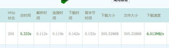 阿里云CDN比百度云加速CDN快吗?