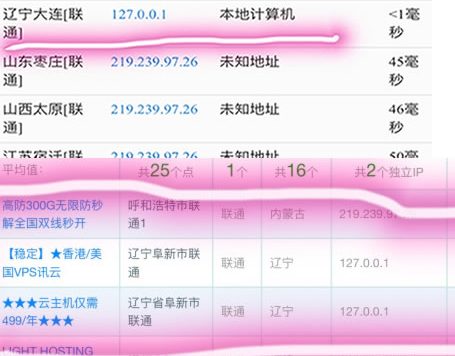 工信部投诉网站竟被辽宁联通给“屏蔽”了