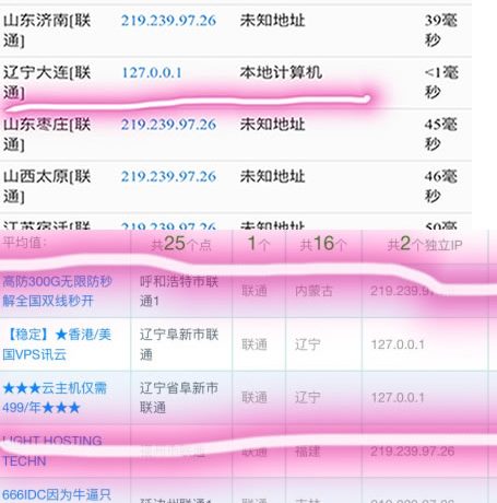 工信部投诉网站竟被辽宁联通给“屏蔽”了
