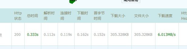 阿里云CDN比百度云加速CDN快吗?