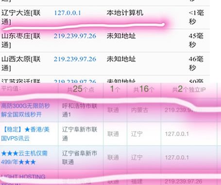 工信部投诉网站竟被辽宁联通给“屏蔽”了