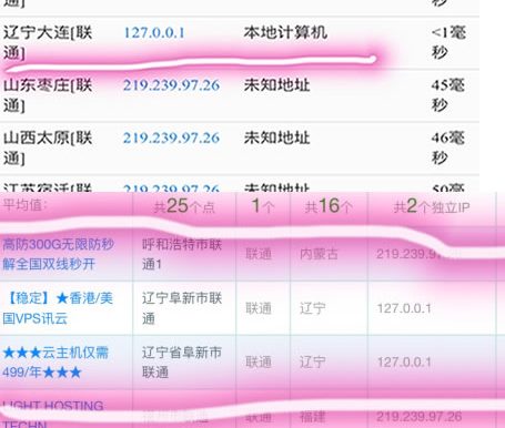 工信部投诉网站竟被辽宁联通给“屏蔽”了