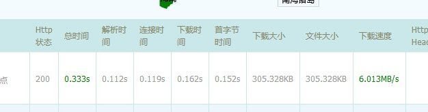 阿里云CDN比百度云加速CDN快吗?
