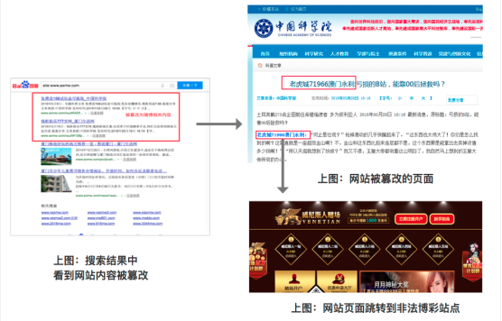 百度站长平台:2018俄罗斯世界杯临近,网站防范被黑公告