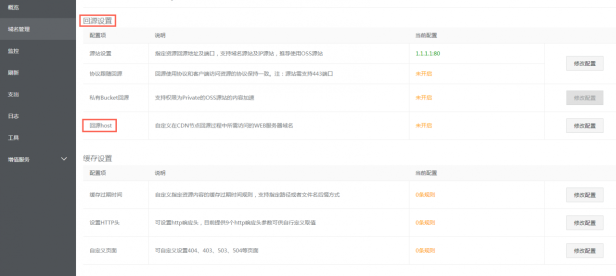 CDN的回源host是什么意思