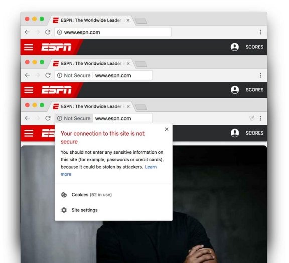 Google Chrome 68正式对所有不安全的HTTP网站发出警告信息