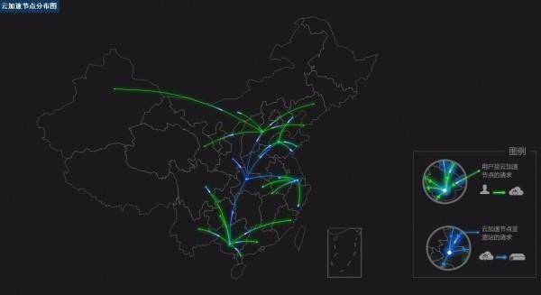 网站使用百度云加速后提示5秒浏览器检查原因