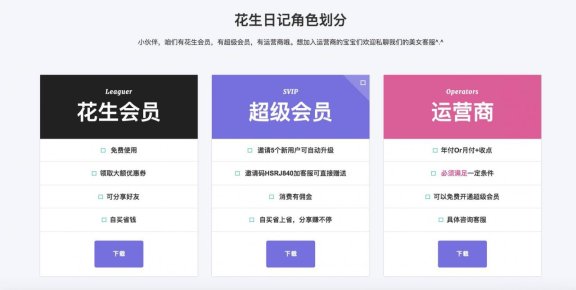 2018微信淘宝客的现状