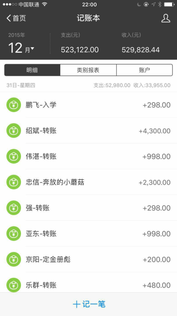 年薪百万是什么样的体验