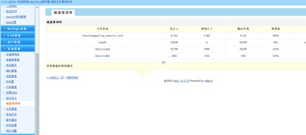 网站出现Error establishing a database connection解决办法