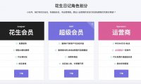 2018微信淘宝客的现状