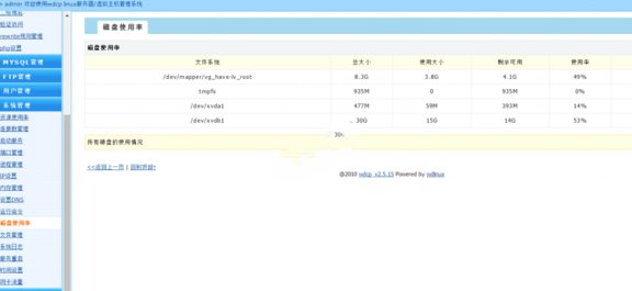 网站出现Error establishing a database connection解决办法