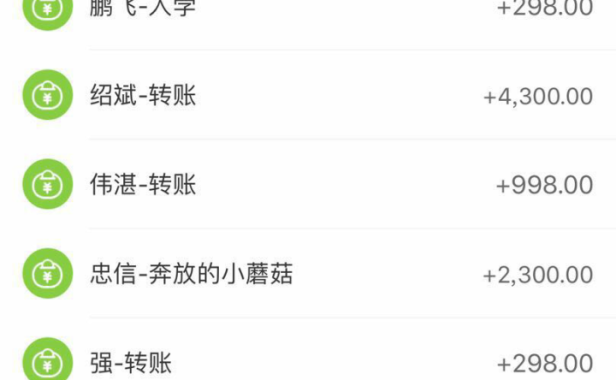 年薪百万是什么样的体验