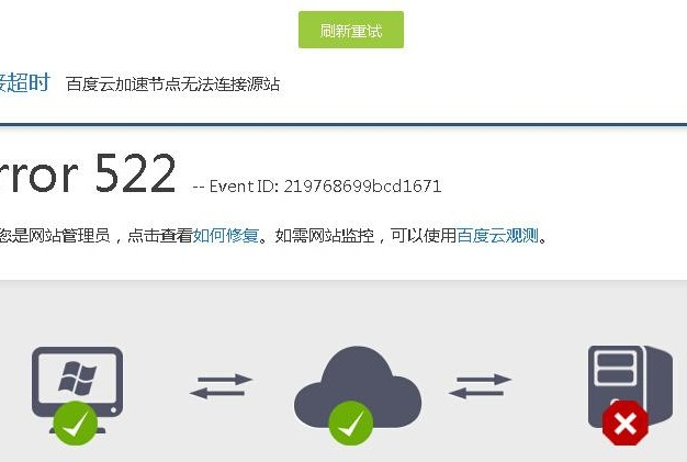 百度云加速节点无法连接源站原因和解决办法
