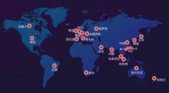 百度云加速CDN与阿里云CDN的区别