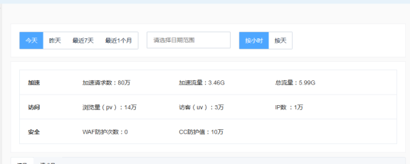 使用百度云加速商务版为资讯网站成功防护CC攻击战纪