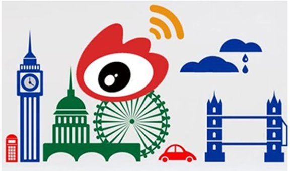 个人企业如何运营微博，微博如何推广攻略