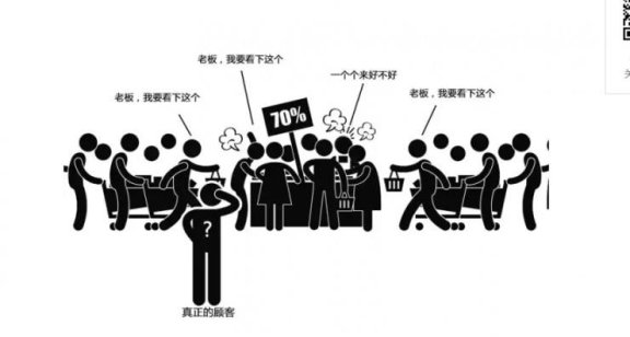 商城网店遭到DDOS攻击怎么办