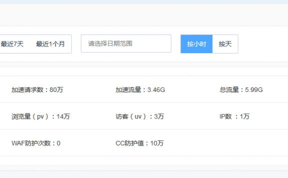 使用百度云加速商务版为资讯网站成功防护CC攻击战纪