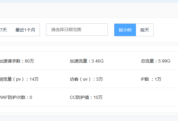 使用百度云加速商务版为资讯网站成功防护CC攻击战纪