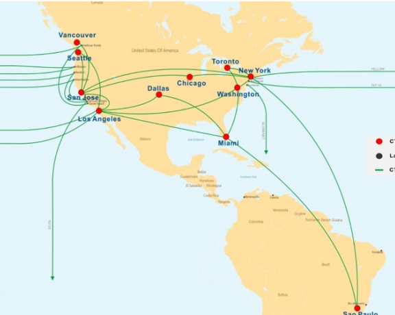 有意思！研究发现中国电信经常劫持国外互联网流量