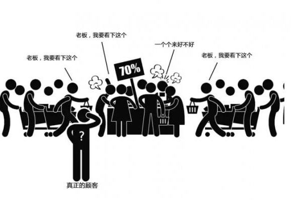 商城网店遭到DDOS攻击怎么办