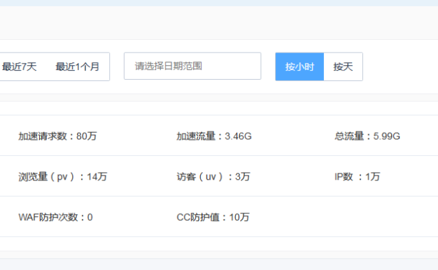 使用百度云加速商务版为资讯网站成功防护CC攻击战纪
