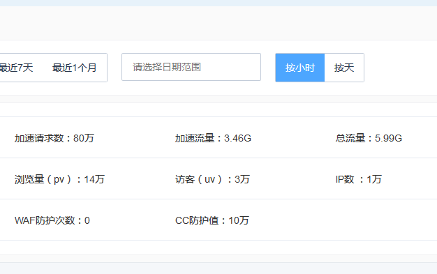 使用百度云加速商务版为资讯网站成功防护CC攻击战纪