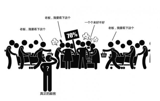 商城网店遭到DDOS攻击怎么办