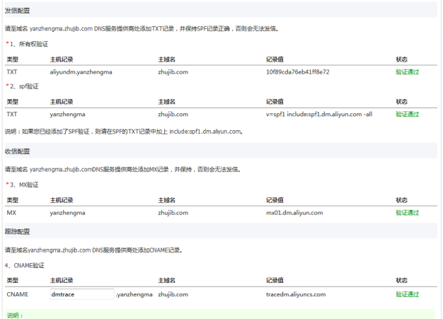 使用阿里云邮件推送接入不了邮箱原因
