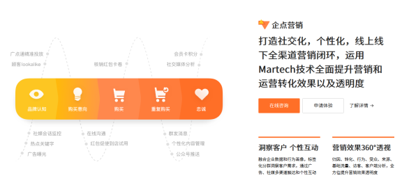 腾讯企业QQ营销QQ将停止改为腾讯企点