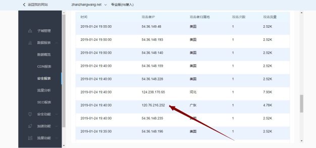 使用百度云加速后网页打开空白原因解析